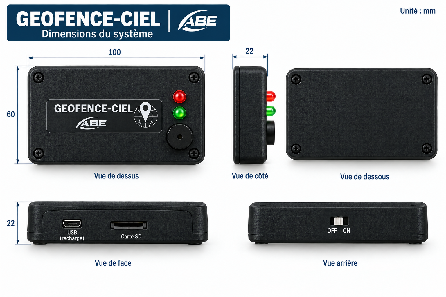 GEOFENCE-CIEL dans son environnement de fonctionnement